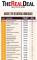 E Realty is ranking #1 in Queens, Nassau and Suffolk